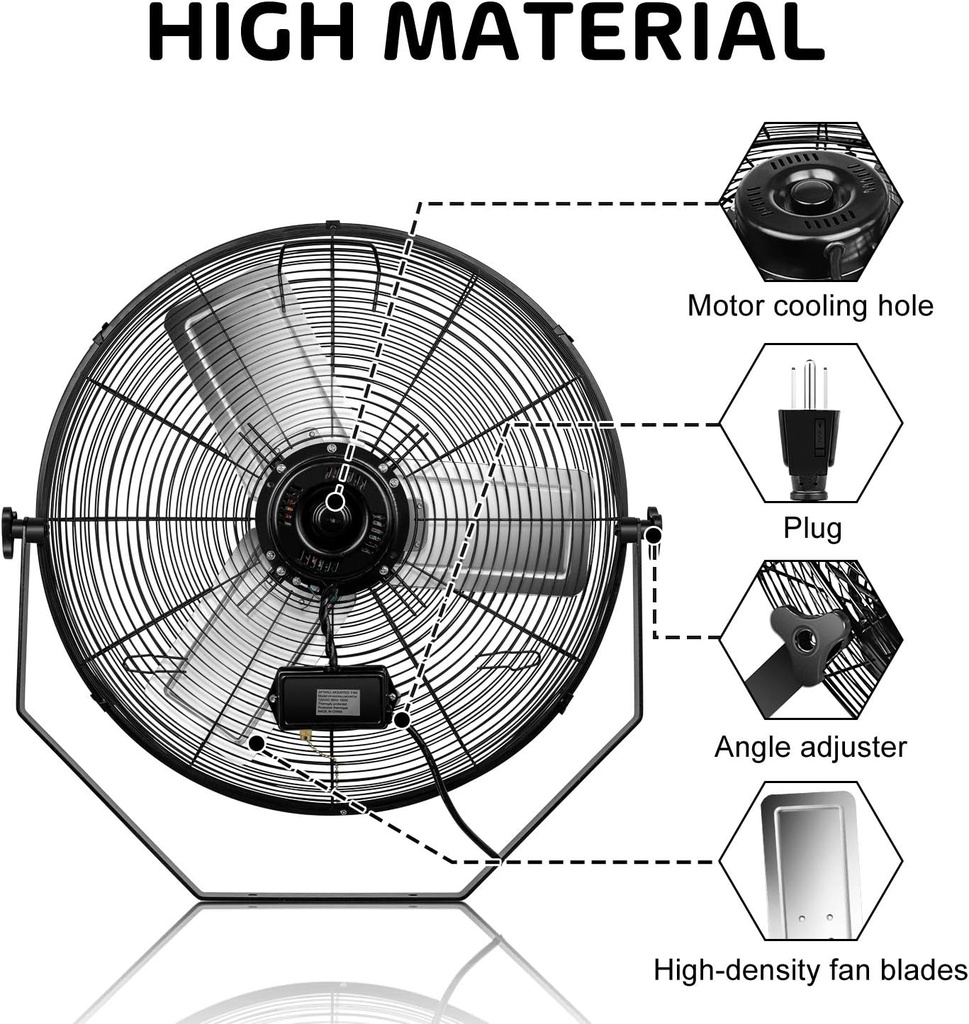 Ventilador 3 Velocidades 24pul(61cm) Para posicionamiento en pared, industrial metálico, alta
resistencia